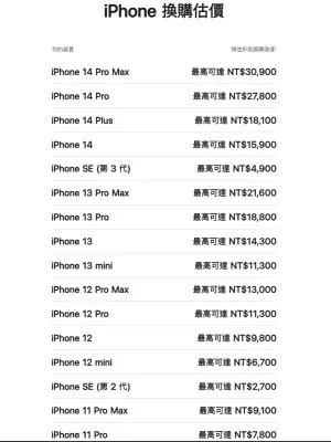 ▲蘋果官網同時也列出最新的「iPhone 換購估價」，給想要舊機折抵的民眾參考。（圖／蘋果官網）