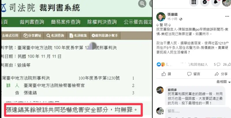 ▲張達錩在臉書秀出無罪判決內容。(圖/翻攝張達錩臉書,2023.09.13)