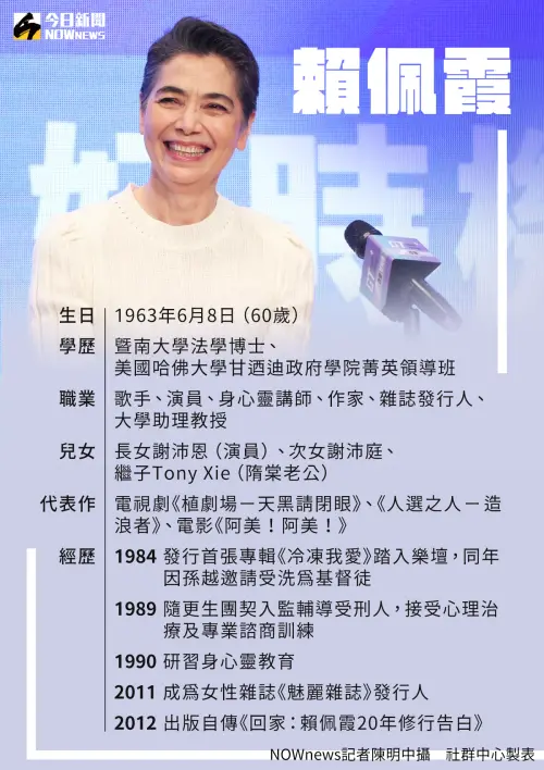 ▲賴佩霞小檔案。(圖/社群中心製) ▲賴佩霞小檔案。(圖/社群中心製)