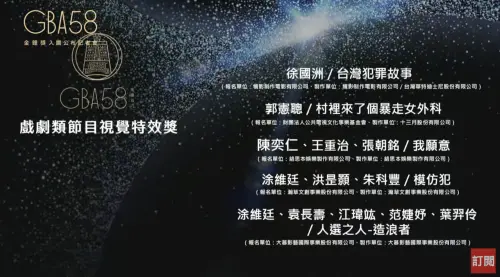 ▲第58屆金鐘獎今日公布入圍名單。(圖/金鐘獎直播YT) ▲第58屆金鐘獎今日公布入圍名單。(圖/金鐘獎直播YT)