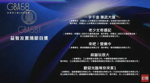 ▲第58屆金鐘獎今日公布入圍名單。(圖/金鐘獎直播YT) ▲第58屆金鐘獎今日公布入圍名單。(圖/金鐘獎直播YT)