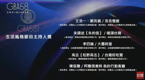 ▲第58屆金鐘獎今日公布入圍名單。(圖/金鐘獎直播YT) ▲第58屆金鐘獎今日公布入圍名單。(圖/金鐘獎直播YT)