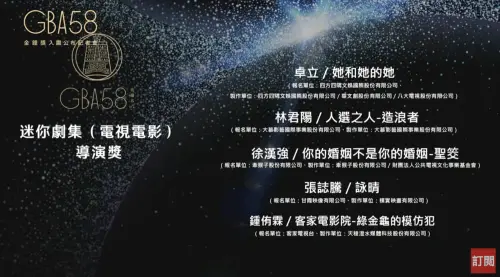 ▲第58屆金鐘獎今日公布入圍名單。(圖/金鐘獎直播YT) ▲第58屆金鐘獎今日公布入圍名單。(圖/金鐘獎直播YT)