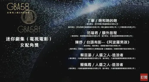▲第58屆金鐘獎今日公布入圍名單。(圖/金鐘獎直播YT) ▲第58屆金鐘獎今日公布入圍名單。(圖/金鐘獎直播YT)