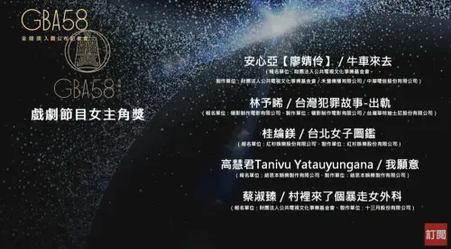▲第58屆金鐘獎今日公布入圍名單。(圖/金鐘獎直播YT) ▲第58屆金鐘獎今日公布入圍名單。(圖/金鐘獎直播YT)