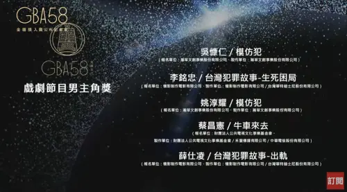 ▲第58屆金鐘獎今日公布入圍名單。(圖/金鐘獎直播YT) ▲第58屆金鐘獎今日公布入圍名單。(圖/金鐘獎直播YT)