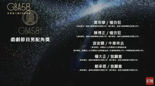 ▲第58屆金鐘獎今日公布入圍名單。(圖/金鐘獎直播YT) ▲第58屆金鐘獎今日公布入圍名單。(圖/金鐘獎直播YT)