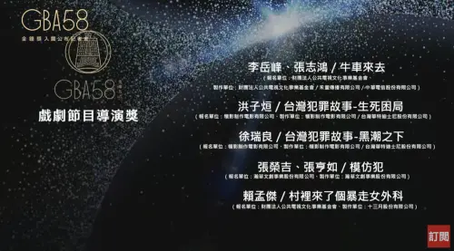 ▲第58屆金鐘獎今日公布入圍名單。(圖/金鐘獎直播YT) ▲第58屆金鐘獎今日公布入圍名單。(圖/金鐘獎直播YT)