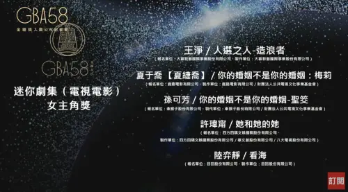 ▲第58屆金鐘獎今日公布入圍名單。(圖/金鐘獎直播YT) ▲第58屆金鐘獎今日公布入圍名單。(圖/金鐘獎直播YT)