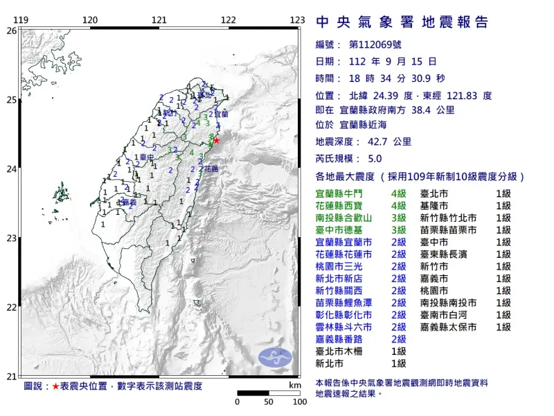 ▲9月15日晚間18:34接連發生兩起有感地震，宜蘭、花蓮最大震度達4級。（圖／氣象署提供）