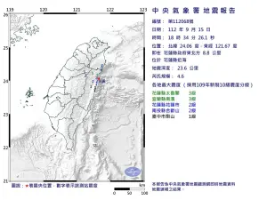 ▲地震。（圖／氣象署提供）