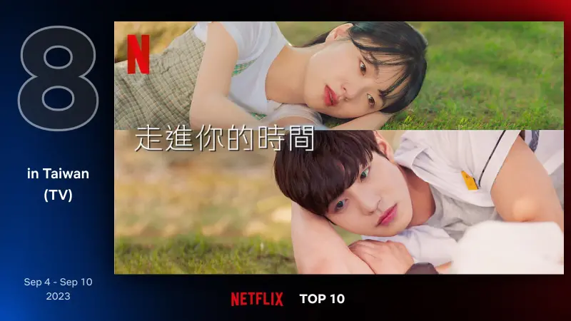 ▲《走進你的時間》登上Netflix台灣排行榜Top8。（圖／Netflix提供）