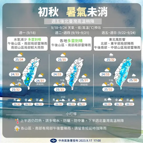 ▲未來一週天氣，前半段仍高溫炎熱，後半段東北風影響，北台灣將降溫，降雨機率也提高，且可能有熱帶擾動發展。（圖／中央氣象署提供）