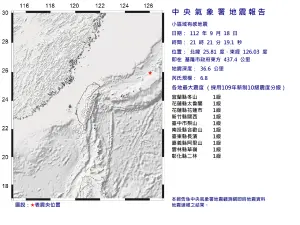 快訊／21:21東北外海「6.8地震」！最大震度1級　國家警報大響
