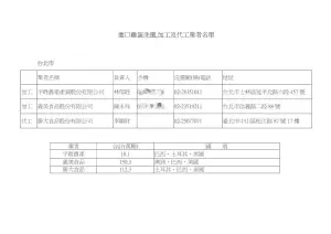 ▲農業部給台北市政府的資料「進口雞蛋洗選，加工及代工業者名單」。（圖／翻攝自柳采葳臉書）