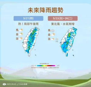 ▲週五台灣將轉為東北風環境，一直到週末兩天，主要是基隆北海岸、大台北及東半部地區有局部短暫陣雨。（圖／中央氣象署提供）