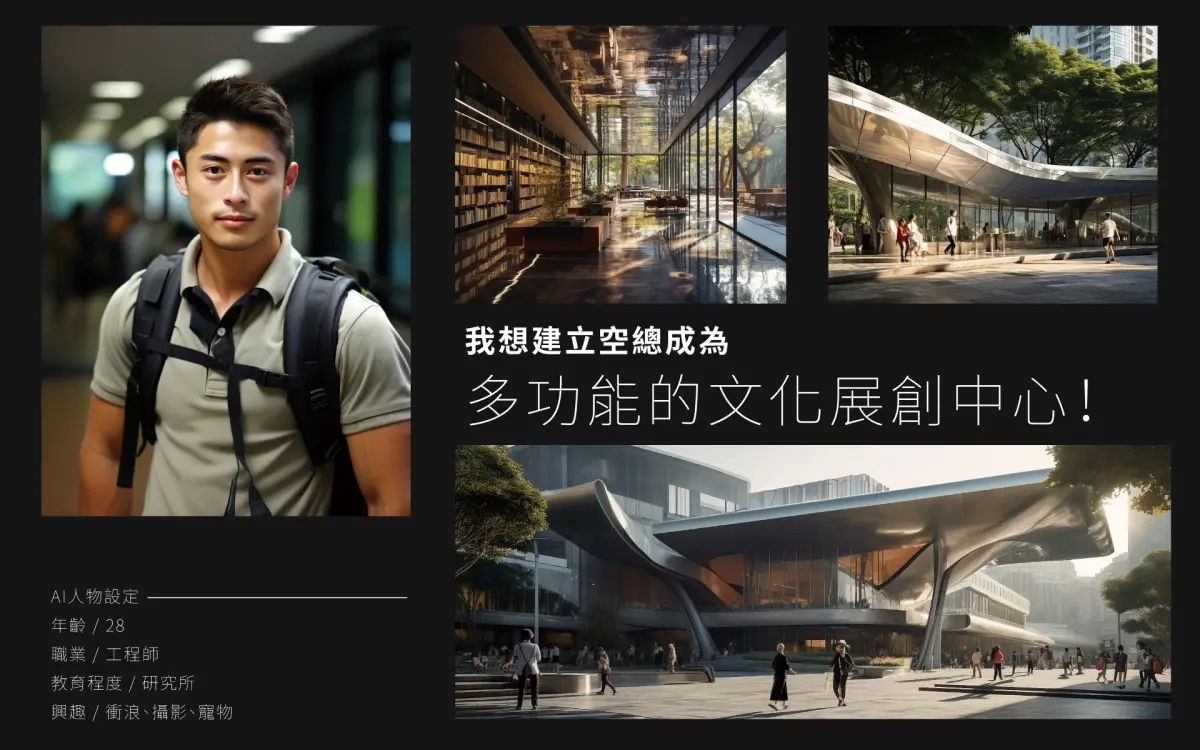 ▲文博會明（22）日開展，「打開空總 X AI多重未來」展覽透過9位AI虛擬人物，引導觀眾參與「空總未來」的建構，如打造多功能文化展創中心。（圖／台灣當代文化實驗場提供）