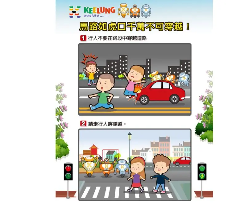 ▲行人應走行人穿越道,不可在路段中穿越馬路,才能保護自身安全。(圖/基隆市政府提供)