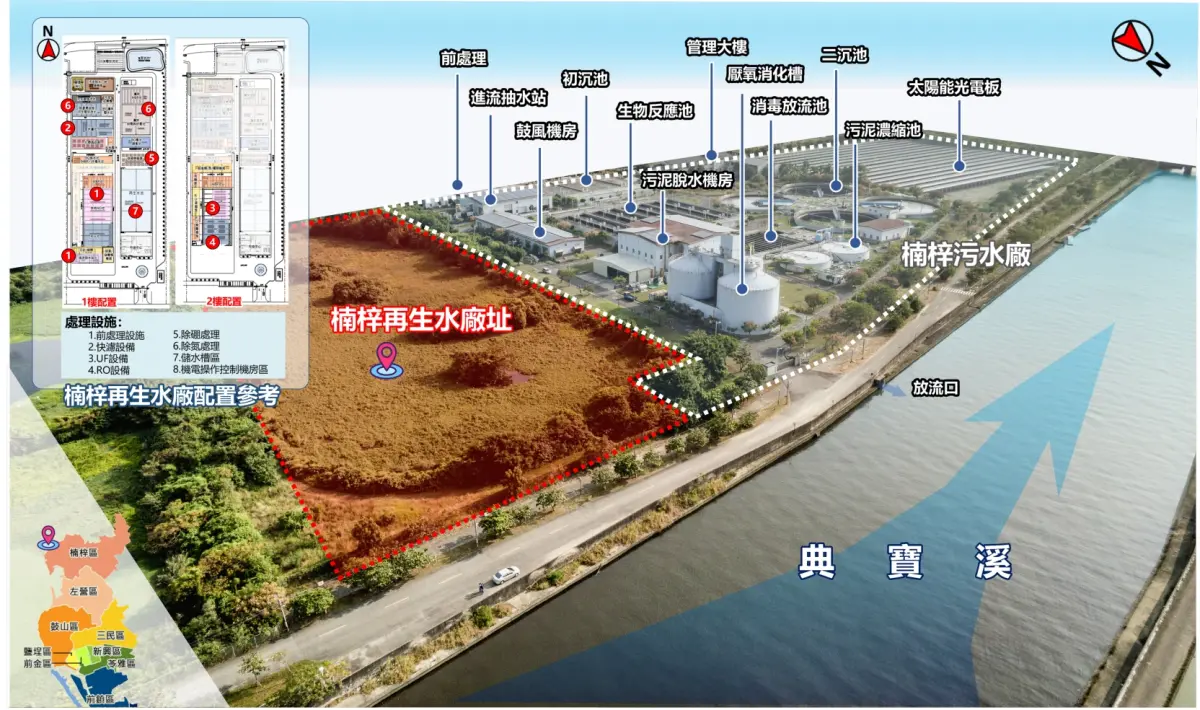 ▲確保台積電用水，「高雄市楠梓再生水廠興建移轉營運BTO案」已於今(23)日於財政部促參網公告招商，營運特許年限21年。（圖／高市府提供）