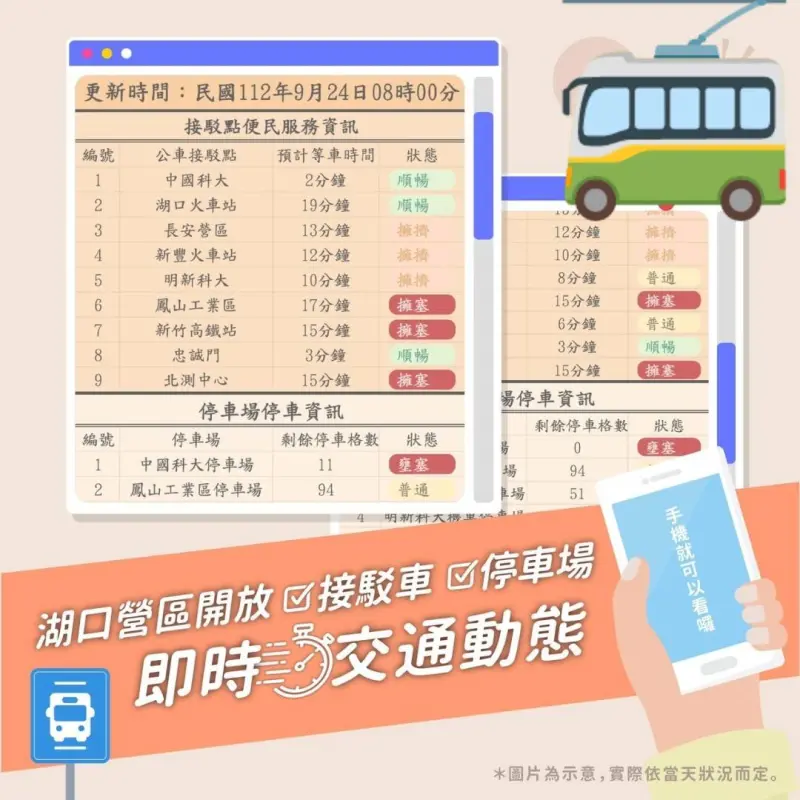 ▲陸軍新竹湖口營區9月24日開放乘車資訊。(圖/陸軍六軍團提供)