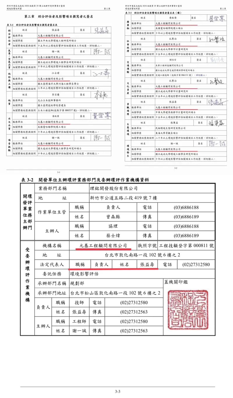 ▲李正皓再爆新竹市寡婦樓都更案都用利益關係人。（圖／取自李正皓臉書）