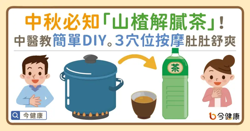 ▲中秋必知「山楂解膩茶」！中醫教簡單DIY。３穴位按摩助肚肚舒爽。