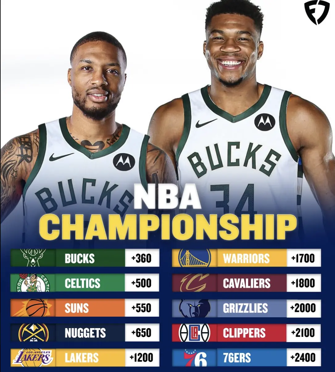 ▲美媒稱Damian Lillard加上Giannis Antetokounmpo是新「OK」組合，公鹿奪冠賠率衝榜首。（圖翻自FDSportsbook官方推特  ）