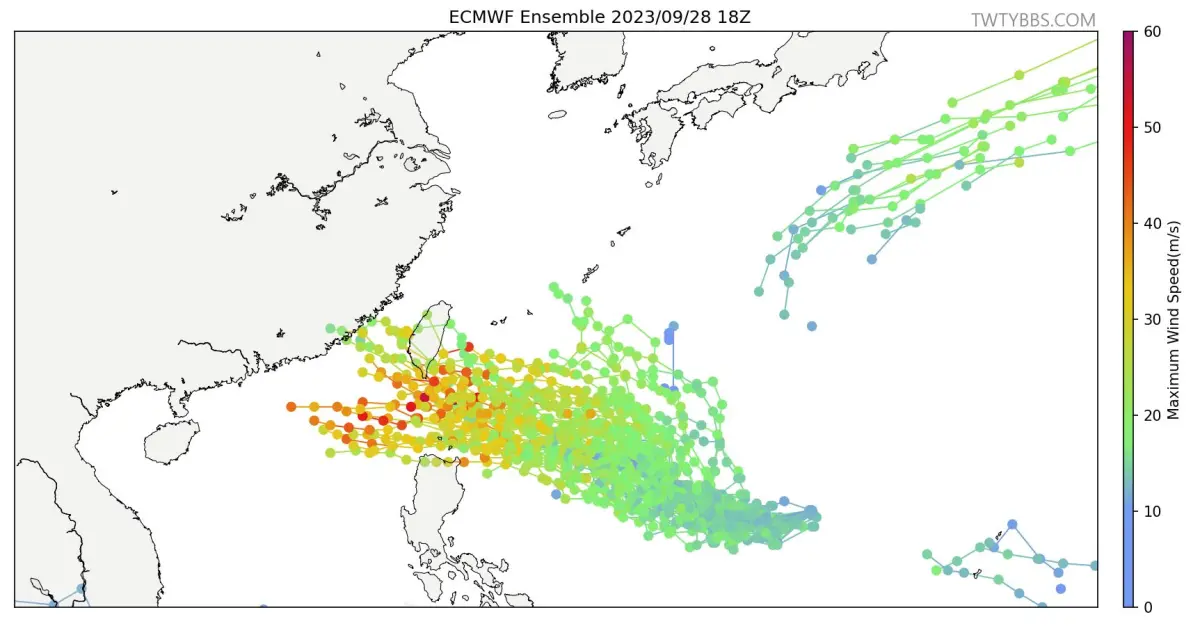 ▲小犬颱風最快周日生成，預計在下周三（4日）到下周五（6日）影響台灣。（圖／翻攝自「台灣颱風論壇｜天氣特急」）