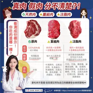 ▲高敏敏分享中秋烤肉的肉品真假分辨方式。（圖／高敏敏營養師授權提供）