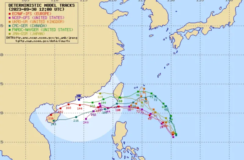 ▲針對小犬颱風路徑，各國模式預測仍有些分歧，不過週四上午仍有高機率從台東登陸。（圖／翻攝Typhoon2000）
