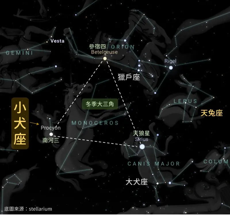 ▲中央氣象署在粉專《報天氣》上解釋,「小犬」是由日本提供的命名,指天上88星座中的「小犬座」。(圖/取自報天氣 - 中央氣象署)