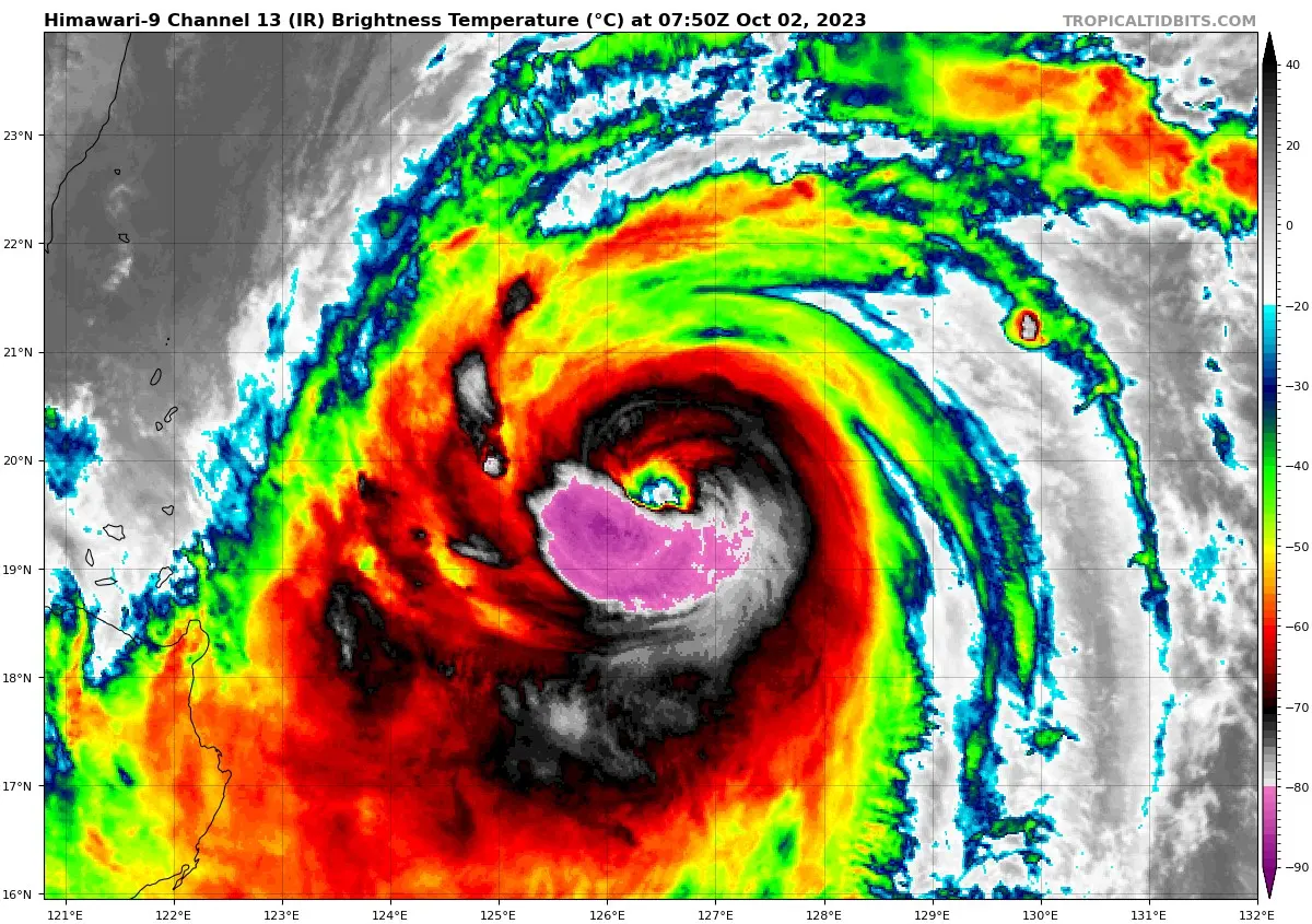 ▲小犬颱風生成後發展快速，預估週三至週四（10月4日至10月5日）最靠近或登陸台灣時，強度將來到「中颱上限」。（圖／翻攝tropical tidbits）