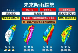 ▲小犬颱風未來降雨趨勢圖，從今天開始北部、東北部一帶就開始受到影響，週三至週五全台受影響最大。（圖/中央氣象署）