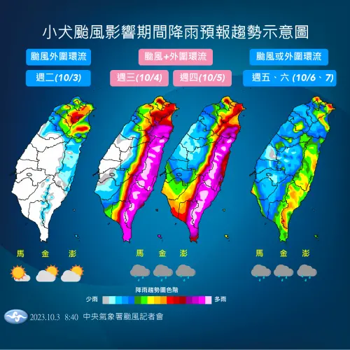▲小犬颱風步步進逼，週三、週四最靠近台灣時，東半部和東北部的降雨將會相當明顯。（圖／中央氣象署提供）