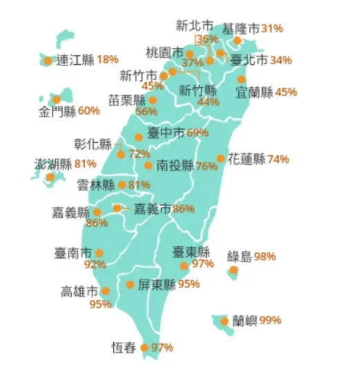 ▲小犬颱風評估最新的「暴風圈侵襲機率」，苗栗以南地區皆已超過50％，宜蘭則為45％，台南、高雄、屏東、台東等縣市侵襲機率皆已超過90%。（圖／翻攝中央氣象署官網）