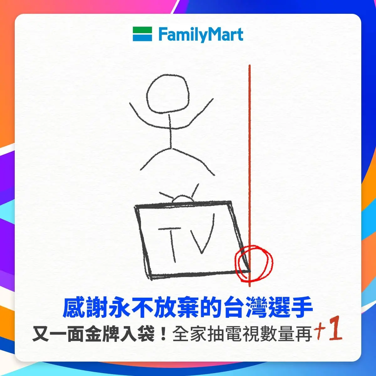 ▲中華隊在亞運滑輪溜冰項目奪金，全家粉專立刻畫出「電視壓線圖」糗韓國，宣布電視再送一台。（圖／取自全家粉專）