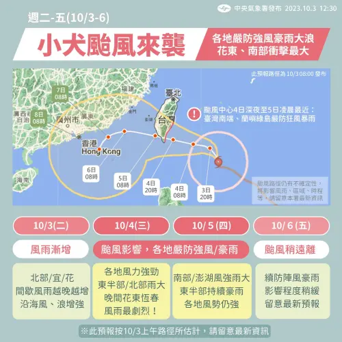 ▲中央氣象署指出，小犬颱風將在週二夜襲台灣，週三及週四這兩天風雨最為劇烈。（圖／翻攝自臉書粉專「報天氣 - 中央氣象署」）