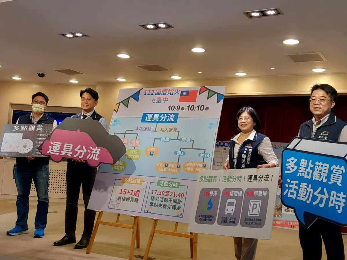 ▲雙十節到台中看國慶焰火，     台中交通攻略出爐鼓勵多搭中捷。（圖／市府提供）