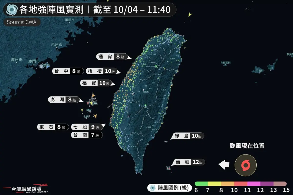 ▲氣象專家提醒，小犬颱風風場很大，加上東北季風助攻，西部沿海已颳10級強風。（圖／台灣颱風論壇｜天氣特急臉書）