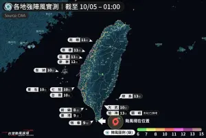 ▲小犬颱風風場較大加上東北季風的影響，風勢的感受上相當明顯。（圖/台灣颱風論壇臉書）