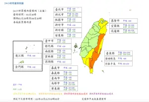 ▲未來24小時雨量部分，僅台東縣山區有達停班課標準。（圖／中央氣象署提供）
