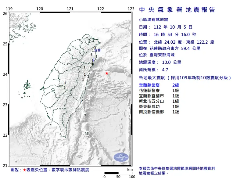 ▲今（5）日下午4時53分台灣東部海域發生芮氏規模4.7的小區域地震。（圖／中央氣象署提供）