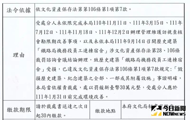 ▲台北市政府文化局對台鐵職福會裁罰30萬元的函文(圖/記者潘千詩翻攝)