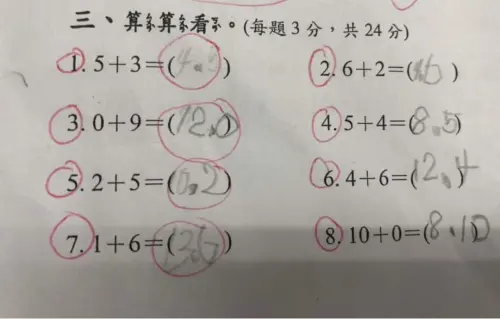 小一而已！8歲姪子數學題全答錯　眾見隱藏邏輯反震驚：是天才嗎
