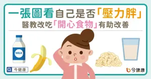 一張圖看自己是否「壓力胖」！醫教改吃「開心食物」有助改善
