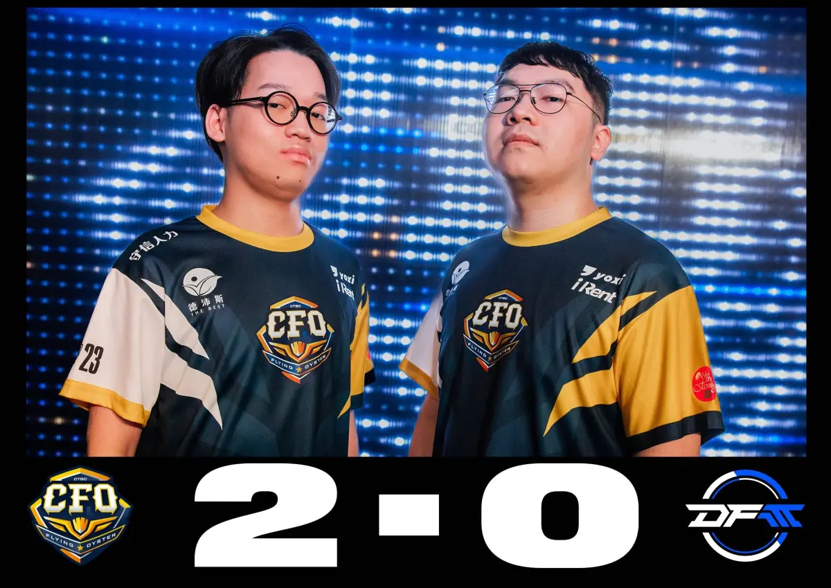 ▲《英雄聯盟》S13世界大賽第2天，台灣所屬的PCS太平洋賽區第二種子CFO，已2：0擊敗日本LJL賽區冠軍DFM。（圖／官方提供）