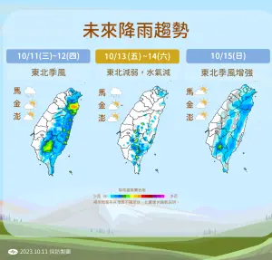▲氣象署表示，近期並無颱風干擾台灣天氣，下週日東北季風增強，北台灣雨勢較明顯。（圖／中央氣象署提供）