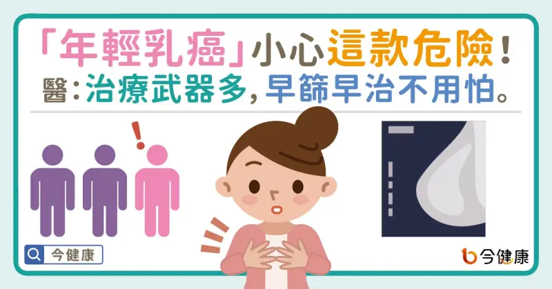 ▲「年輕乳癌」小心這款危險！醫：治療武器多，早篩早治不用怕。