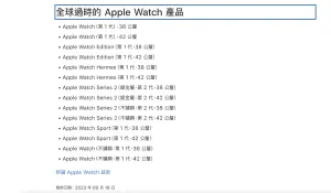 ▲Apple Watch 第一代和第二代全被蘋果列入「過時產品」，之後無法在直營門市或是授權維修中心進行維修。（圖／翻攝官網）