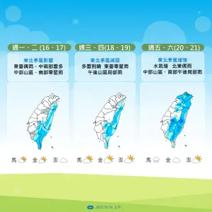 ▲未來一週台灣天氣大多受東北季風影響，週五新一波東北季風的降溫、下雨影響較為明顯。（圖／中央氣象署提供）
